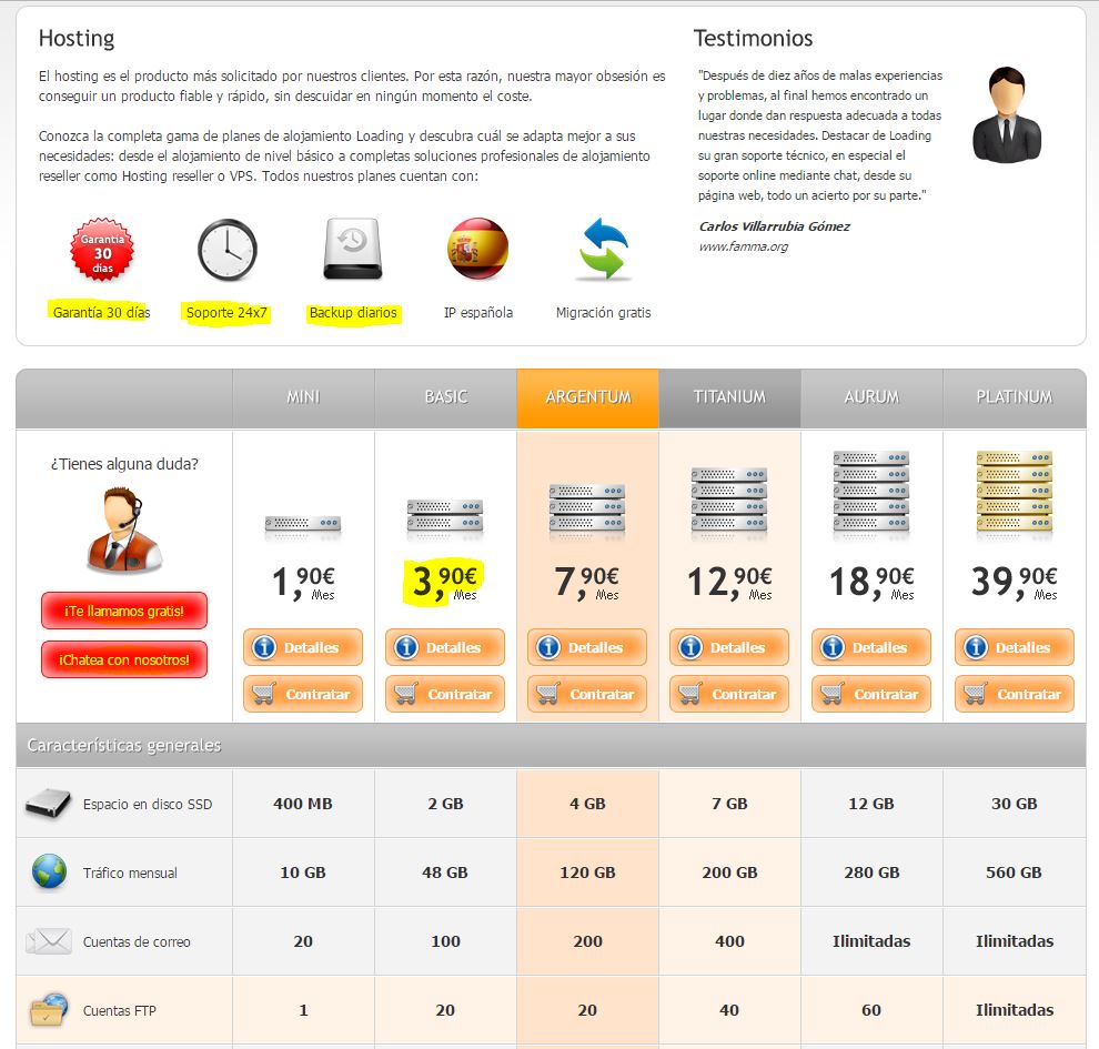 Desarrollo wordpress woocommerce – Barcelona